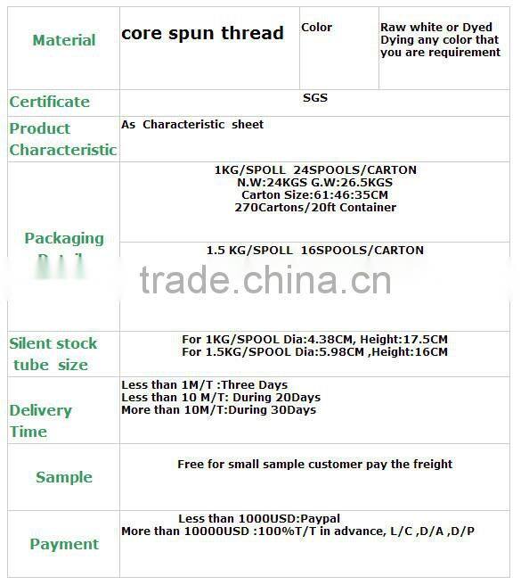 core spun sewing threhad for jeans