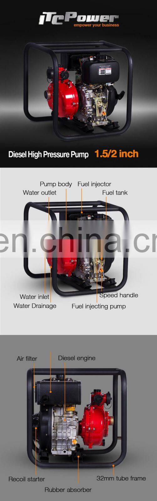 mini electric diesel water pump high pressure with motor price