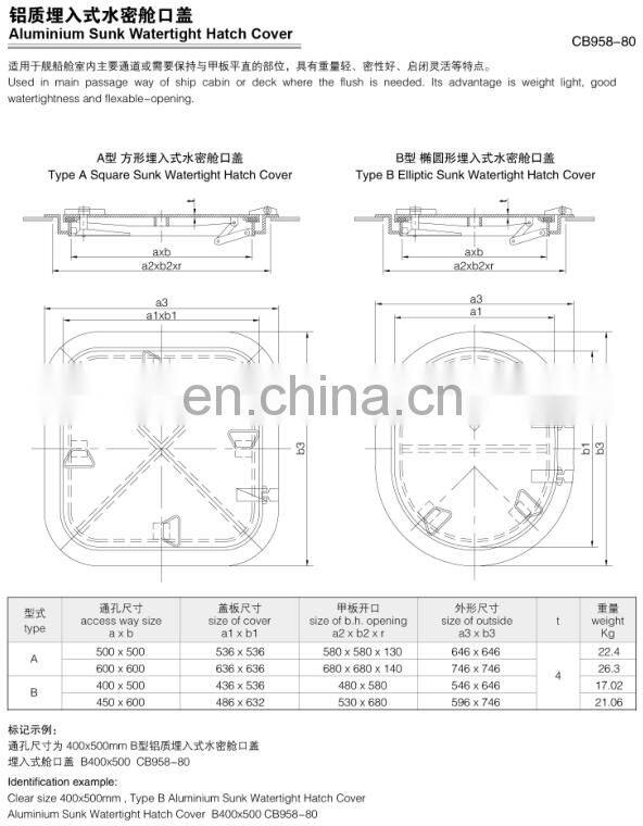 Marine Custom Aluminum/Steel Sunk Waterproof Hatch Cover