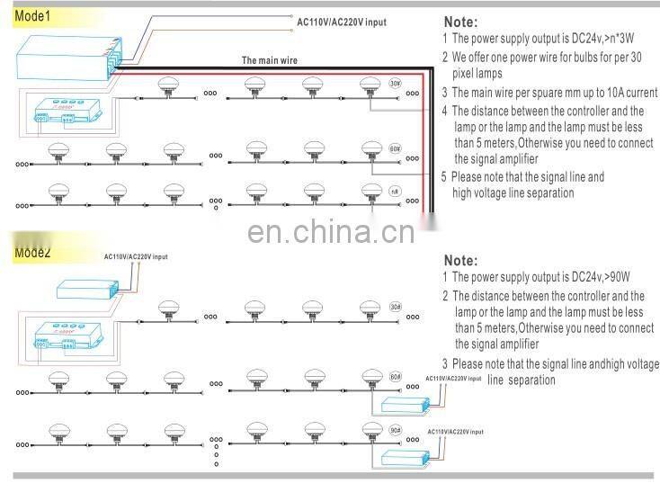 Auto program led rgb funfair led pixel lights amusement led light
