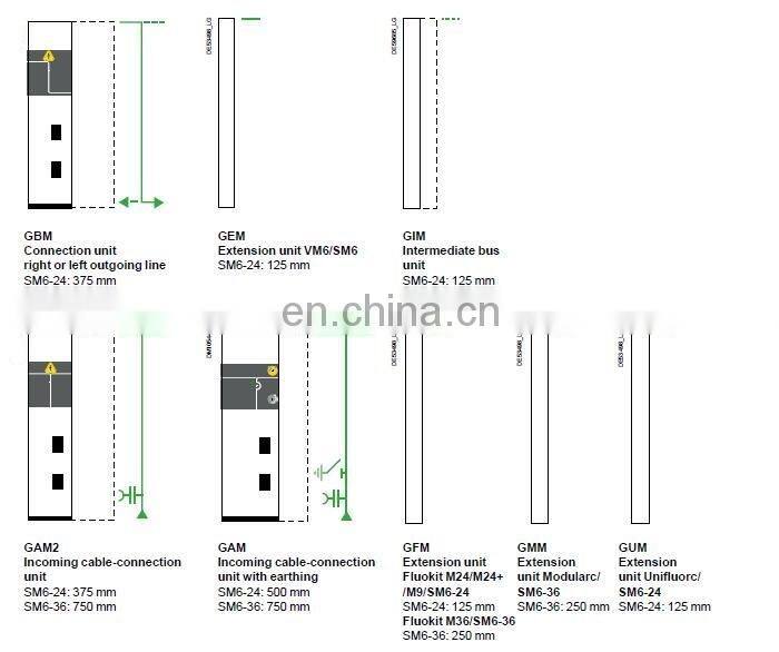 Schneider SM6-36-GIM Schneider Ring Main Unit Schneider SM6