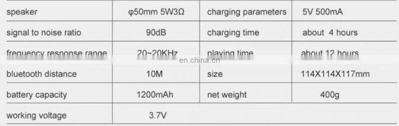 LED smart 7 colors changed night light musical blutooth plastic flower pot for home decoration or gifts
