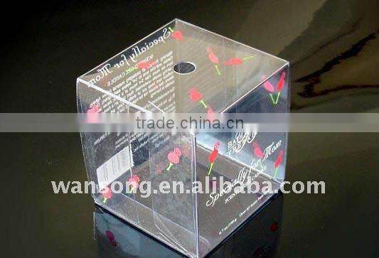 folding transparent printed electric plastic box