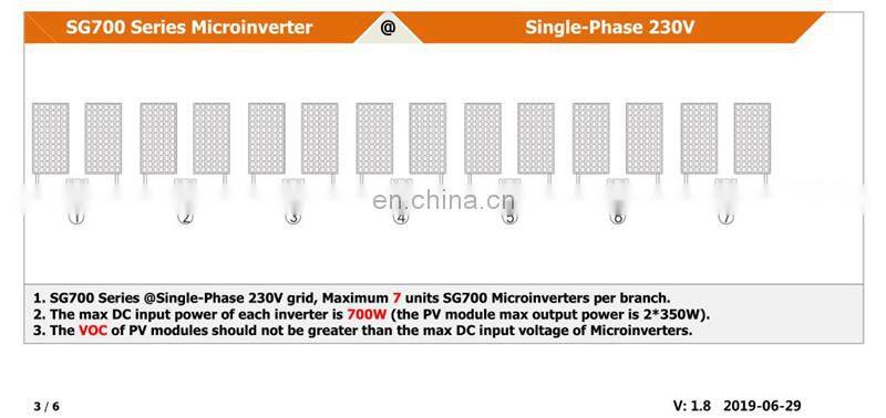 Max Output Power 700W Input 18V-50V Output 120V+230V SG700MD (Regular) Solar Power Micro Inverter