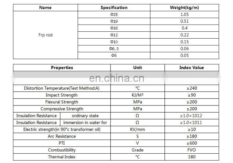 UV Protection Fiberglass garden plant stakes support poles