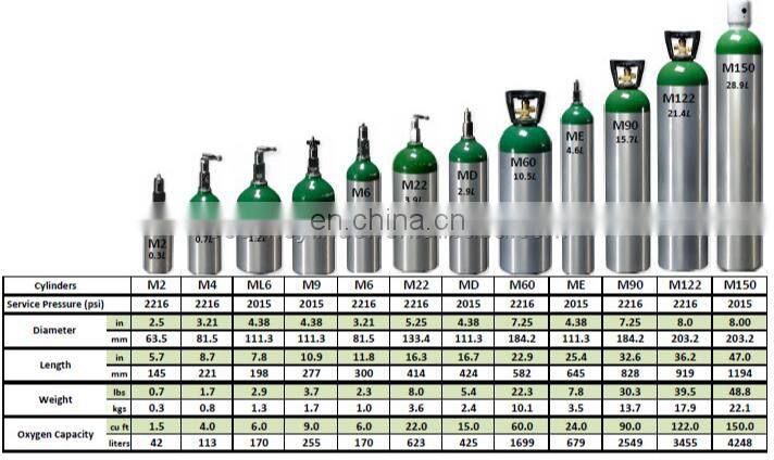 ML6 Home oxygen therapy devices with Aluminum cylinder for oxygen inhaler regulator for oxygen cylinder