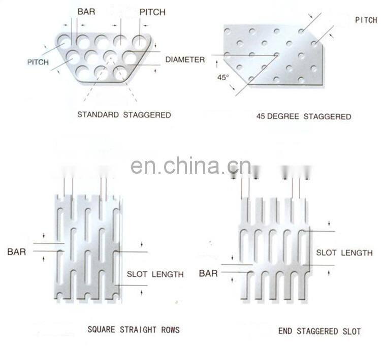 Aluminum perforated sheet