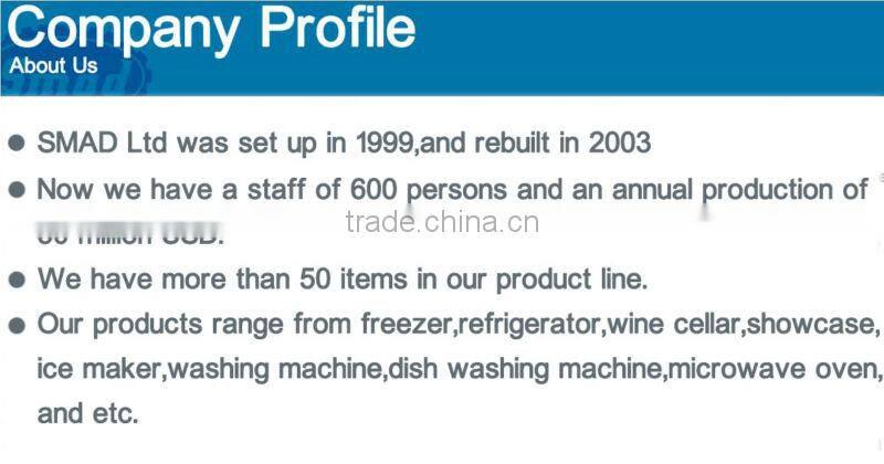 French doors with side panels refrigerators