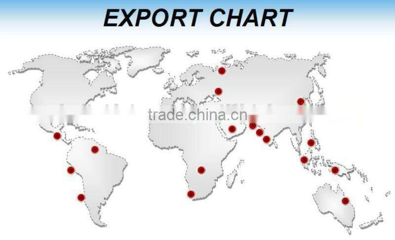 Hot sale Flocculant anionic polyacrylamide(APAM)