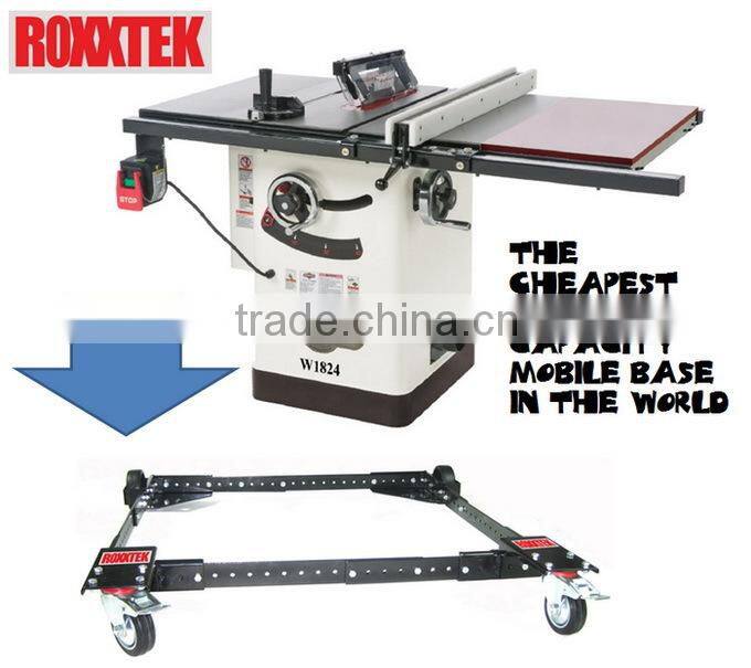 PC800 Plate Compactor Locin engine 50kg