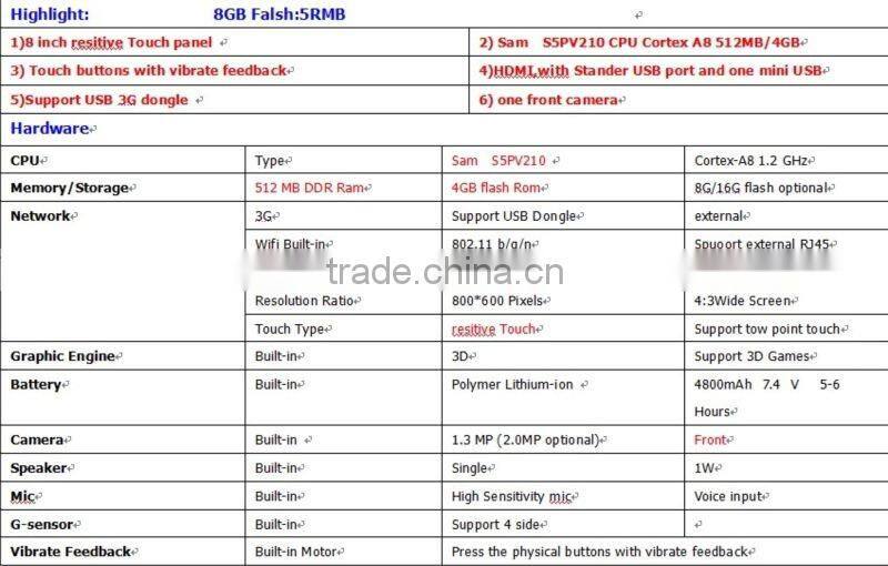 New 8 " Android 2.2/2.3 , S5PV210 CPU Cortex A8 1.2 Ghz , 512MB/4GB, 800* 600 Pixels , 48000mAh Battery Tablet PC