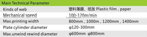 Best Price Digital Plastic Bag And Label Printing Machine