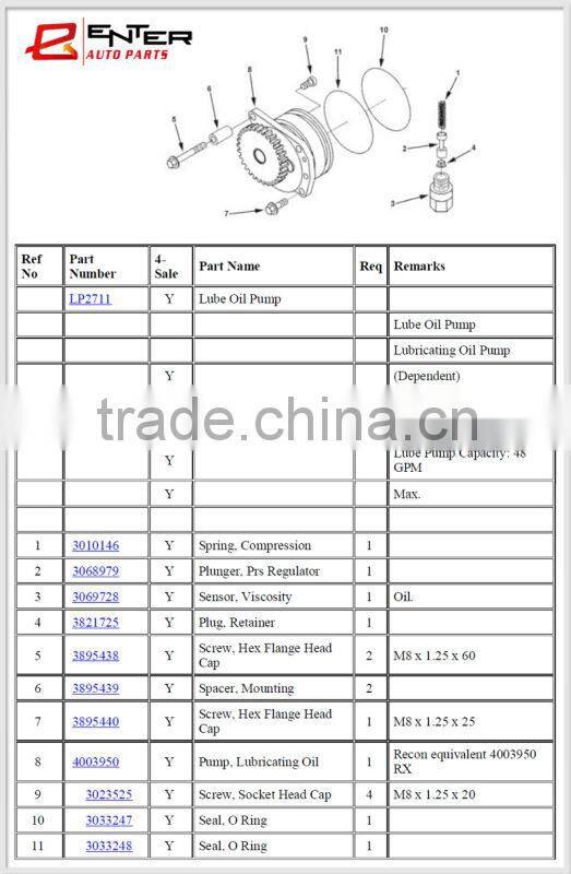 4003950 3401186 3895756 hot sale heavy truck lubricant oil pump