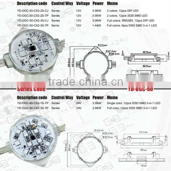 china led lighting sealed ip68 waterproof fireproof in good quality