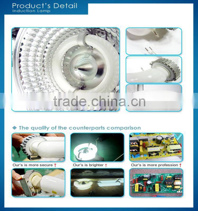 full spectrum induction lamps item type and plasma grow light