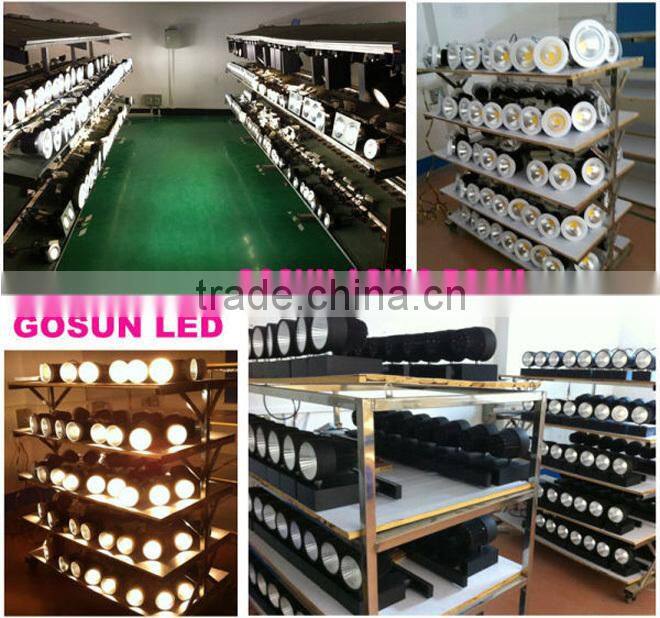 40W surface mounted LED downlight with CE/RoHS/SASO/SAA/GS certificate