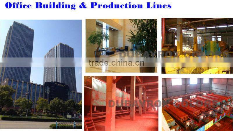 Iron Oxide Red for Coatings and Paints Iron Oxide Red Pigment