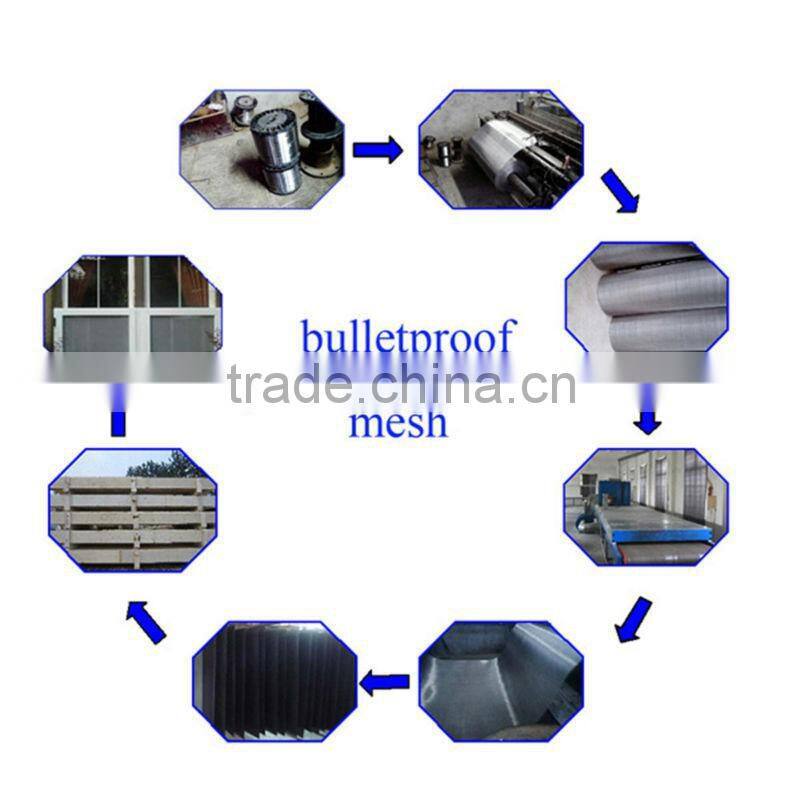 High Quality PVC coated 316 stainless steel welded wire mesh
