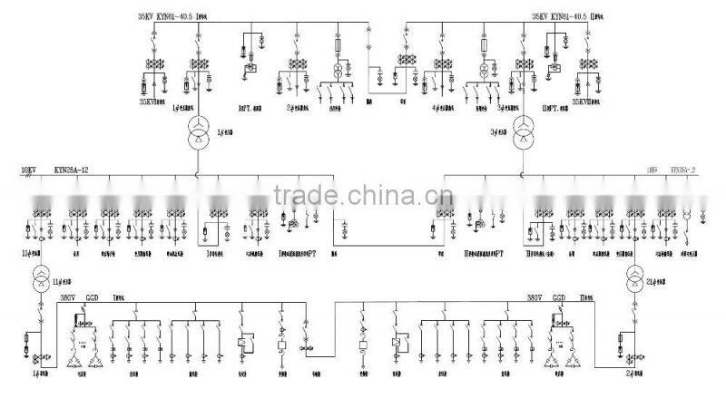 MNS low voltage withdrawable switchgear Low Prices with Good Quality