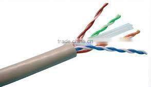 UTP cat6 cable manufacturer