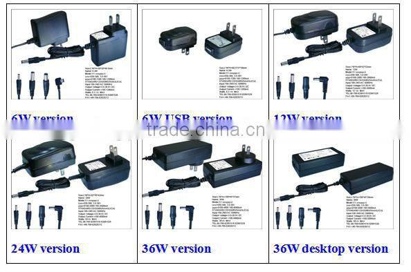 led driver,with UL/CUL FCC CEC V Approval,UL1310