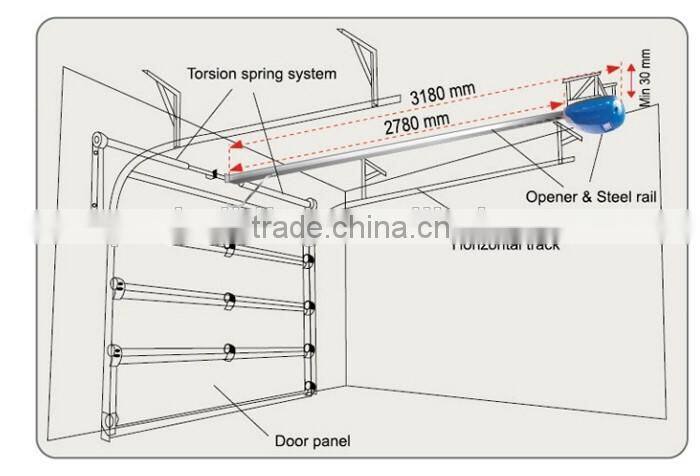 Automatic garage door sectional door Security garage door