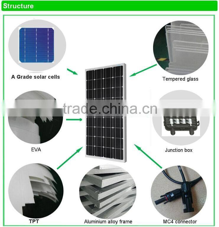 High Quality and Good Price 320W polycrystalline Solar photovoltaic cell , PV moudle for home use