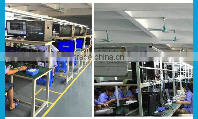 2015 New Arrival High Definition 2 Megapixel ip camera,support mobile view iphone/android hisilicon 3518 ip camera