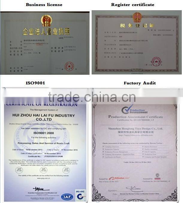 Movie Character Raw Model, Sample Master Sculpture