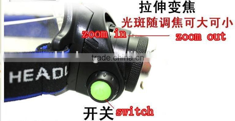 Aluminum T6 LED zoomable Headlamp new design headlight
