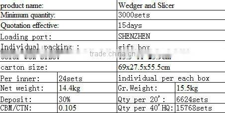 2015 PLASTIC SNAP N SLICER /MUSHROOM VEGETABLE CUTTER