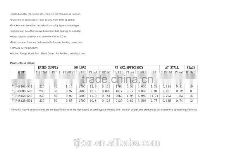CE, VDE, TUV, UL approved YJ4808 shaded pole refrigerator blower fan motor