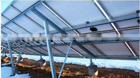 Ground solar panel mounting bracket