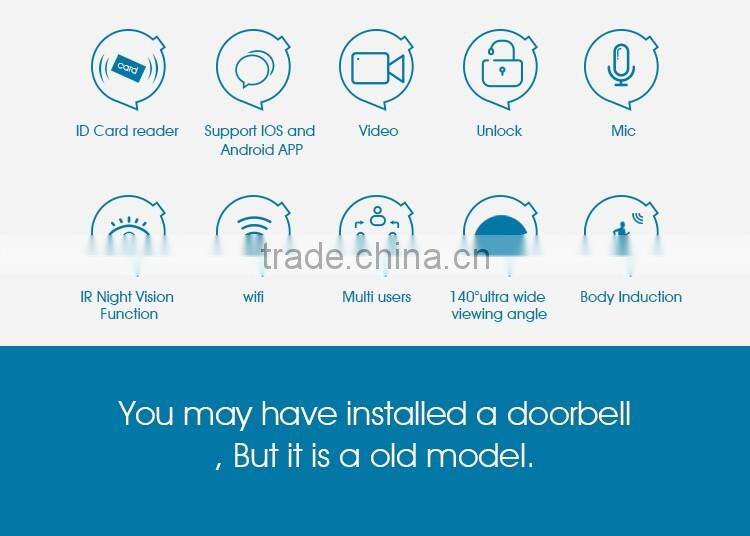 Waterproof WiFi video doorbell for smartphones & tablets,ID card reading function