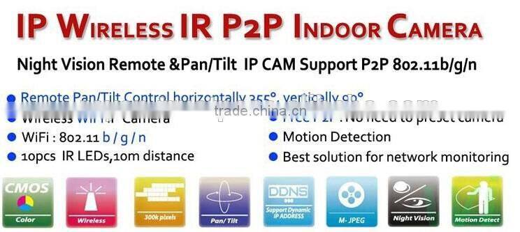 3.6mm lens HD 1080P Mini IP WiFi Camera home PTZ camera Wireless smart CCTV Surveillance Poe P2P network Camera with 16G