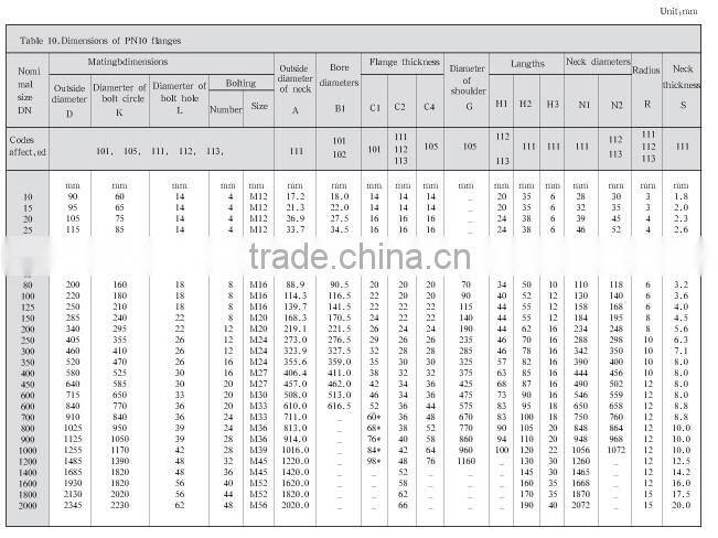 BS 4504 casting steel flange in standard and non standard size BD VALVULA