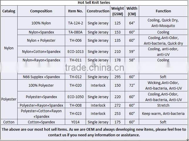 Functional Cooling UV Cut Nylon Spandex Fabric For Sports Jersey Clothing