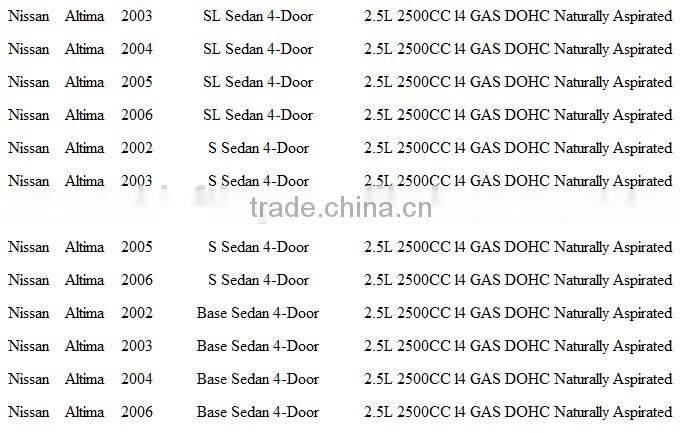 UF350 22448-8H315 22448-8H300 22448-8H310 22448-8H311 For 02-06 Nissan Altima Sentra X-Trail Automobie Ignition Coil