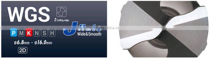 Long lasting Japanese Sumitomo drill bit for power tool importers