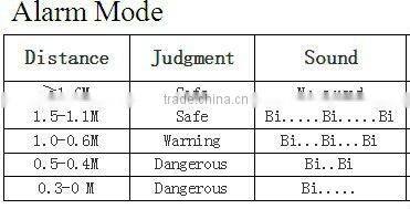 Popular LED head up display parking sensors with ultrasonic solar sensors