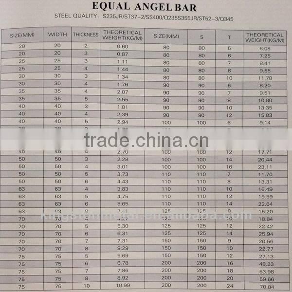 Q235 Mild steel Angle Bar