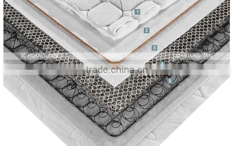 Hot sale for the elderly sand spain serta leather round bed mattress