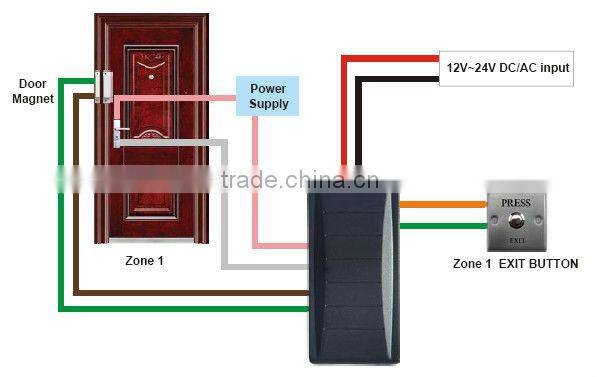 RFID Mini Standalone Access Control Without Keypad