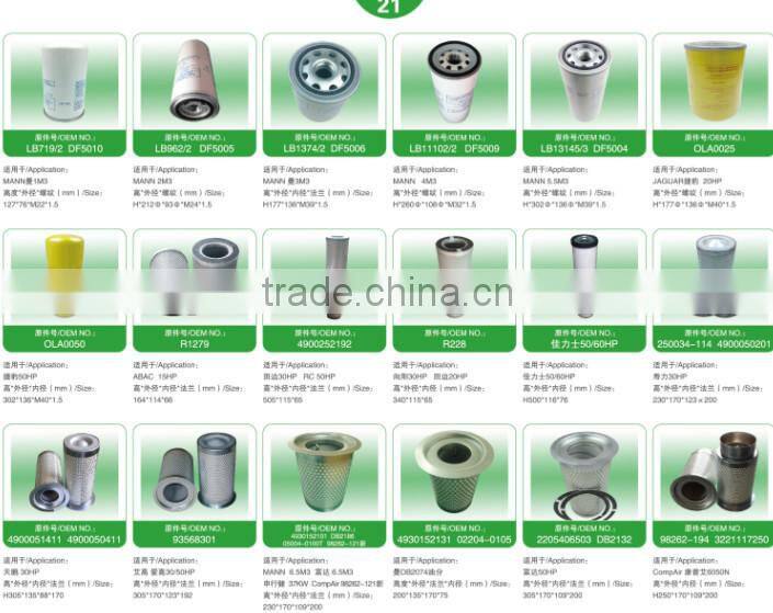 China wholesale compressor spare parts fuel and oil filters for Compair for Quincy