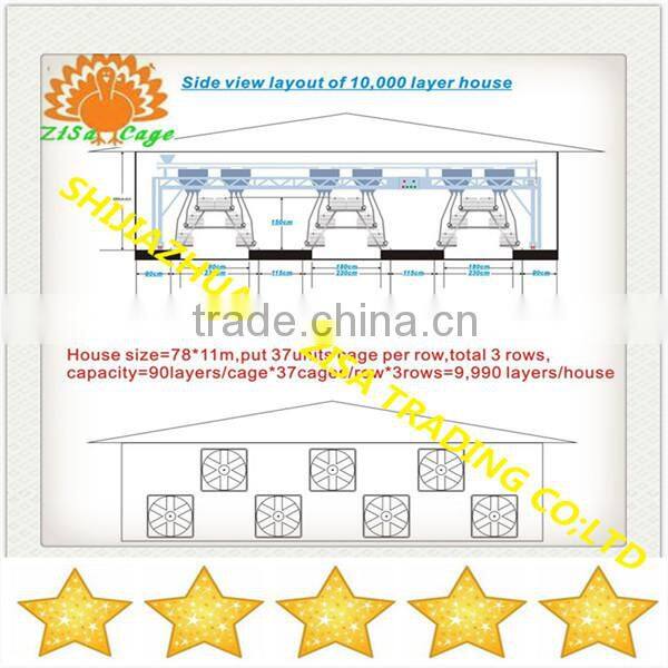 galvanized welded wire chicken cages