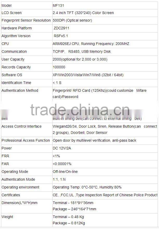 Free software fingerprint access controller 2.4 inch TFT color screen linux system biometric access control system