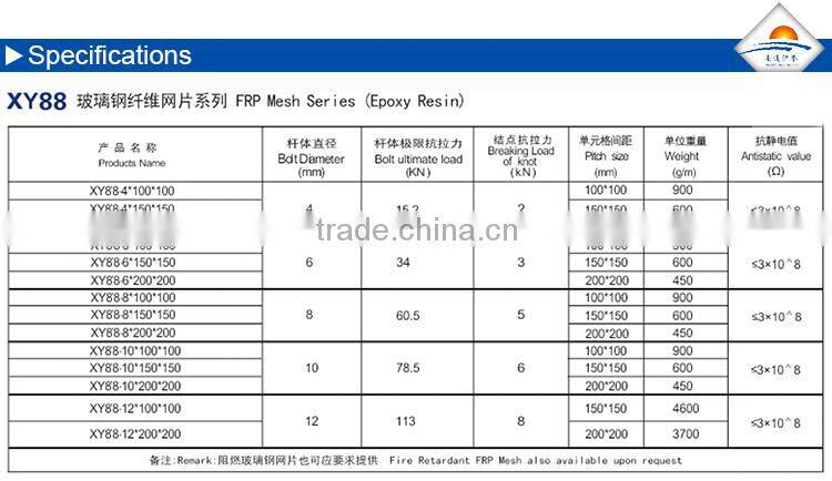 Fibreglass reinforced plastic frp grid/grating