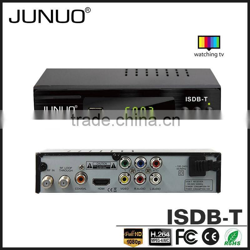 JUNUO OEM good audio video decoder h.264 MPEG4 HD mstar digital set top box tv receiver Philippines
