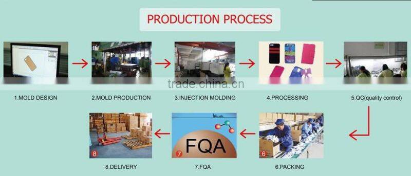 New Stylish Digital Stereo Best Headphones for mobile phone