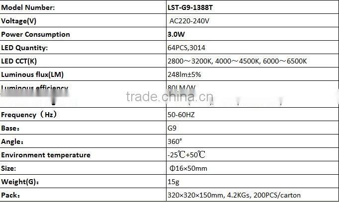 Silica G9 3W LED BULB,64 SMD 3014 ,AC220V~240V